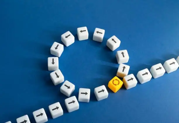 plastic supply chain flow and quality control direction concept